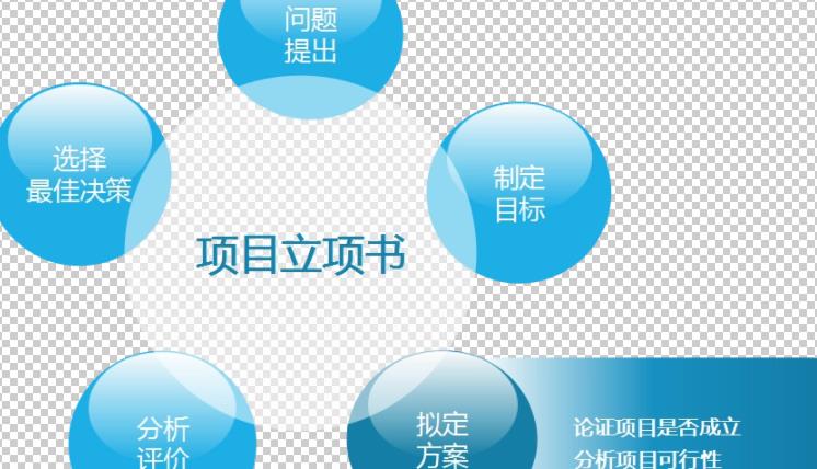 创业项目标志(阿里巴巴的创业标志是？)