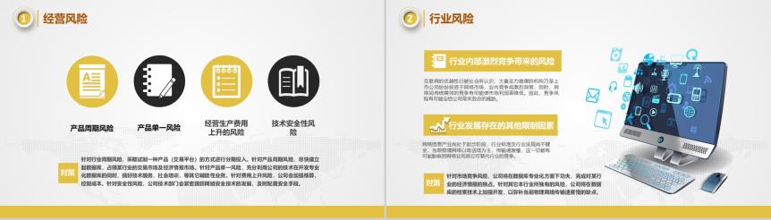 创业项目盈利模式ppt(创业计划书盈利模式)