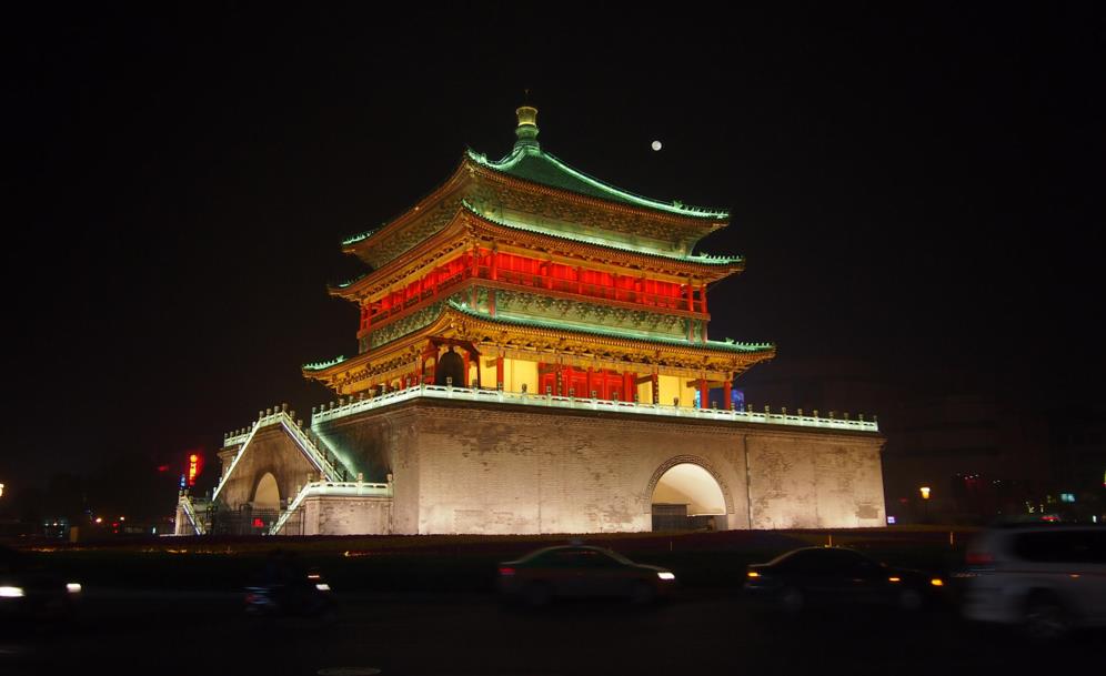 西安创业项目政策(西安对低保户创业有啥政策没)