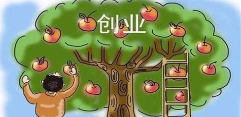 申请创业项目的要求(自主创业需要什么条件呢？)