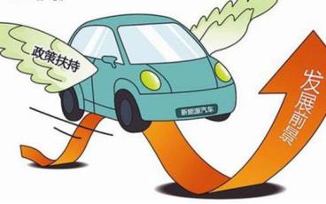 新型产业创业项目(新兴行业创业项目有哪些)