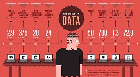 上海创业项目软件(想在上海创业有什么好项目没有？非常感谢？)