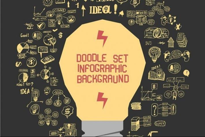 创业项目设计概念(创业项目方案设计)