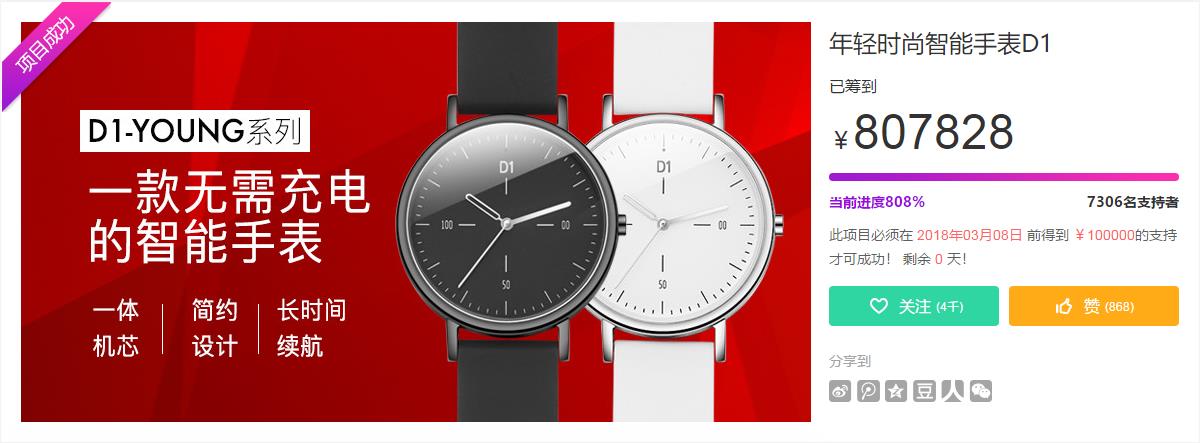 孵化设备创业项目(创业初期如何选择创业孵化器？)