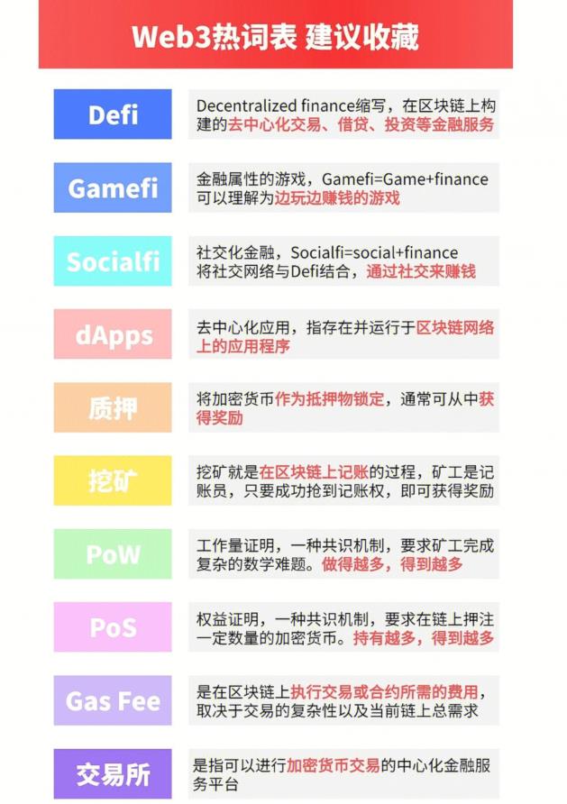 defi创业项目介绍(项目测评DIA：专注Defi生态领域的预言机系统)