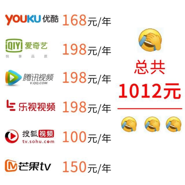 vip影视自助创业项目(全网通影视建站是什么？能赚钱吗？)