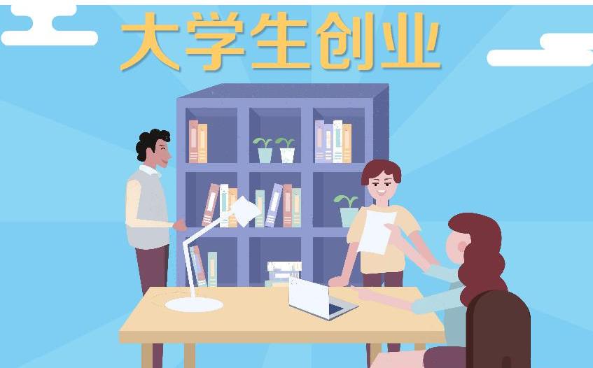 创业项目改进意见(给大学生创业的建议？)
