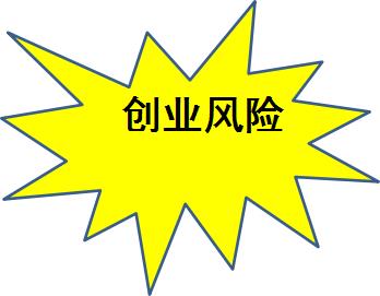 创业项目合规(大学生创业普遍存在哪些风险，应该如何去防范？)