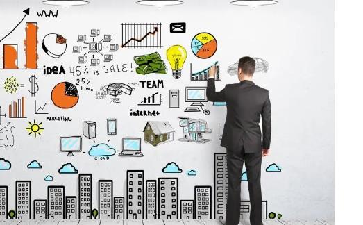 好的创业项目商业画布(商业模式画布)