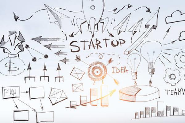 精益创业创业项目(《精益创业》做到这5个创业步骤，让创业成功不再艰难)