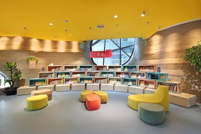 关于儿童方面创业项目(儿童行业创业有哪些项目)