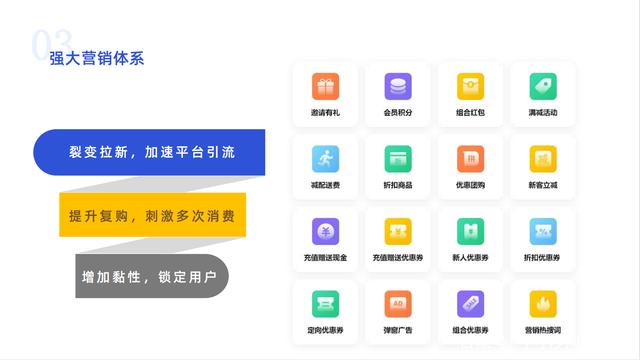 农民工返乡创业项目(农民工返乡创业，有哪些低成本的项目推荐吗？)