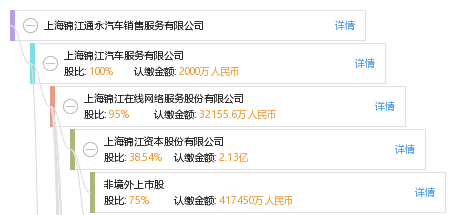 锦江区公司注册价格(成都锦江区注册公司去哪里)
