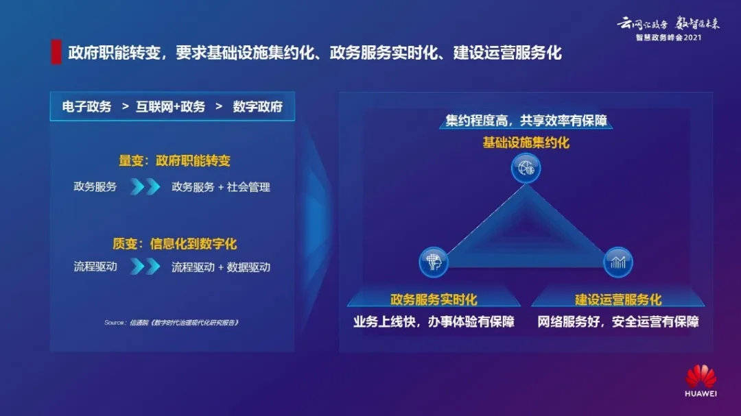 成都市数字房产网上政务大厅怎么注册(成都市数字房产网上政务大厅怎么注册公司) 成都市数字房产网上政务大厅怎么注册(成都市数字房产网上政务大厅怎么注册公司)