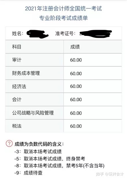 成都注册会计师考试地点(成都注册会计师考试地点一般在哪里) 成都注册会计师考试地点(成都注册会计师考试地点一般在哪里)