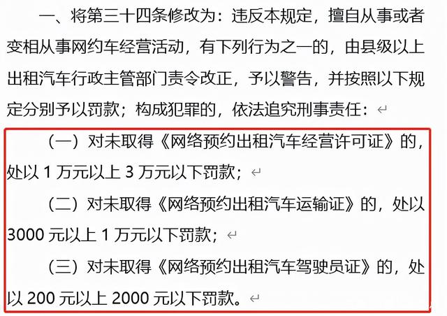 成都网约车司机注册条件(成都网约车司机注册条件要求) 成都网约车司机注册条件(成都网约车司机注册条件要求)