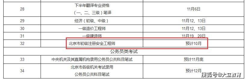 成都注册安全工程师如何申领补贴(成都注册安全工程师如何申领补贴金) 成都注册安全工程师如何申领补贴(成都注册安全工程师如何申领补贴金)