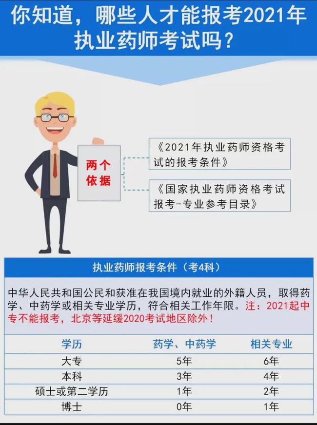 成都执业药师注册证有正副本吗(成都执业药师注册证有正副本吗怎么办) 成都执业药师注册证有正副本吗(成都执业药师注册证有正副本吗怎么办)