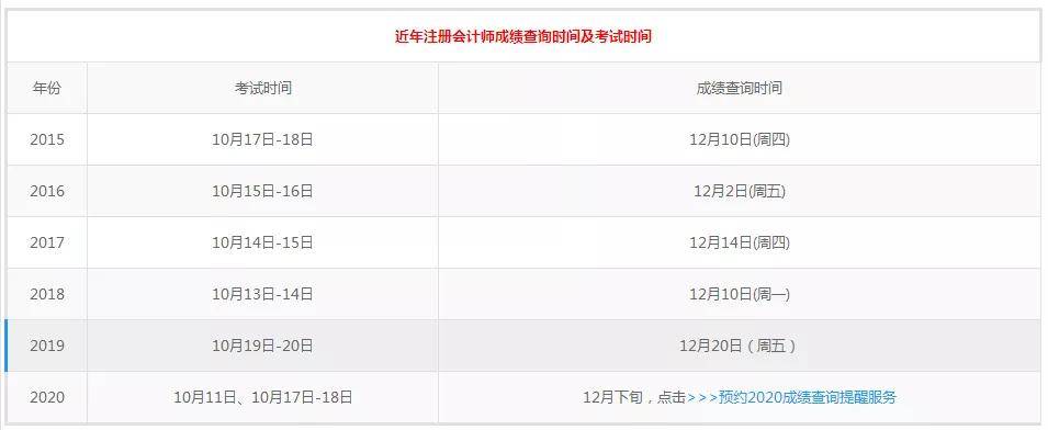 成都注册会计师招聘信息查询的简单介绍
