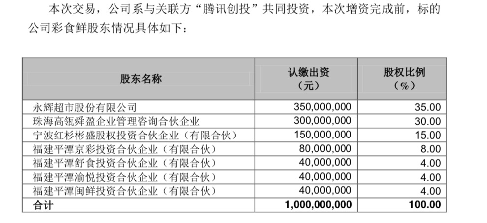 成都注册股权投资合伙企业要求(成都注册股权投资合伙企业要求条件) 成都注册股权投资合伙企业要求(成都注册股权投资合伙企业要求条件)