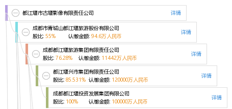 都江堰外资公司注册代理多少钱一个月的简单介绍 都江堰外资公司注册代理多少钱一个月的简单介绍