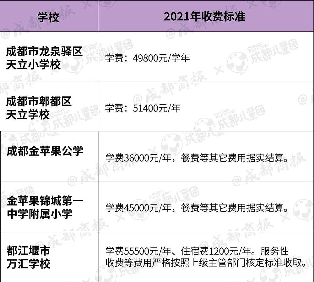 成都注册软件公司费用标准(成都注册公司流程和费用标准) 成都注册软件公司费用标准(成都注册公司流程和费用标准)