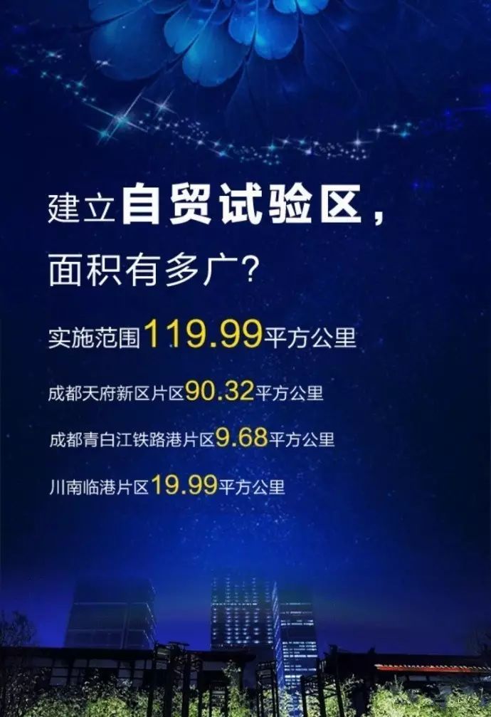 成都自贸区注册资本金(成都自贸区注册资本金多少)