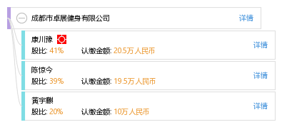 怎么查公司是不是成都注册的(怎么查公司是不是成都注册的地址)