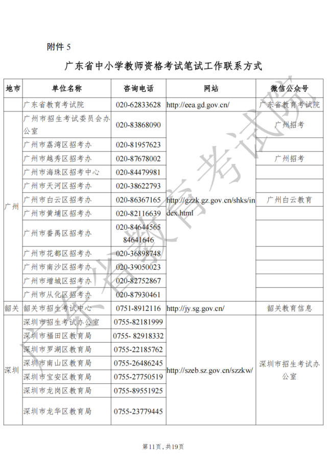 2019成都教师资格证定期注册(2019成都教师资格证定期注册时间)