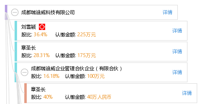 关于成都注册科技公司标准价格的信息