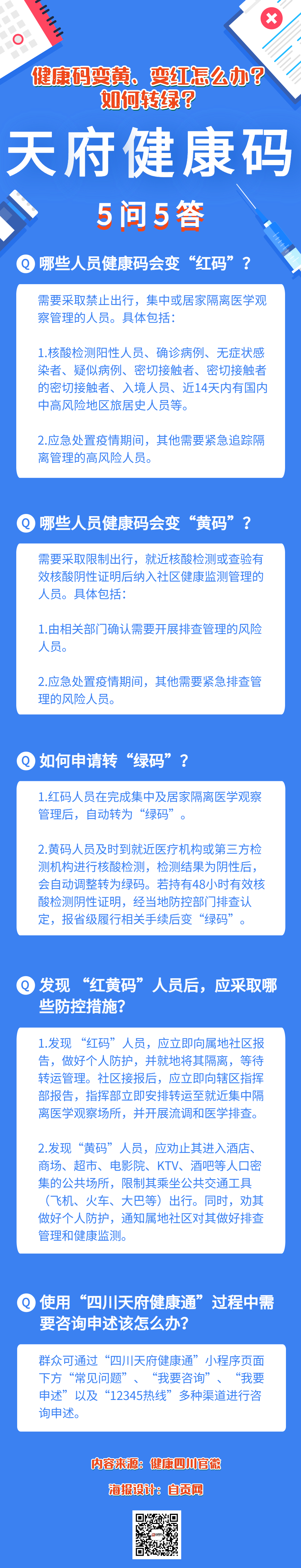 外国人怎么注册成都健康码(外国人怎么注册成都健康码软件)