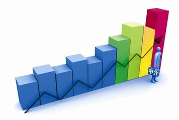 包含成都注册暖通挂靠价格的词条
