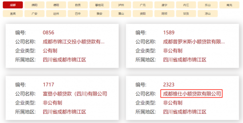 成都园区注册企业名录(成都高新区企业注册地址)