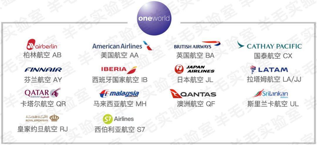 成都航空常旅客如何注册(成都航空常旅客如何注册登机牌)