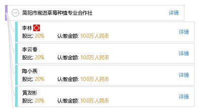 成都简阳注册公司办理费用多少(成都简阳注册公司办理费用多少钱)