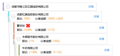锦江区注册资金(成都锦江区注册公司去哪里)
