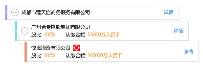 成都资产管理公司注册价格多少(注册一个资产管理有限公司多少钱)