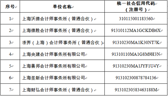 成都注册会计师取消(注册会计师证是不是取消了)