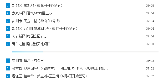 成都房协网官网买房注册登记(成都房协网官网买房注册登记备案) 成都房协网官网买房注册登记(成都房协网官网买房注册登记备案)