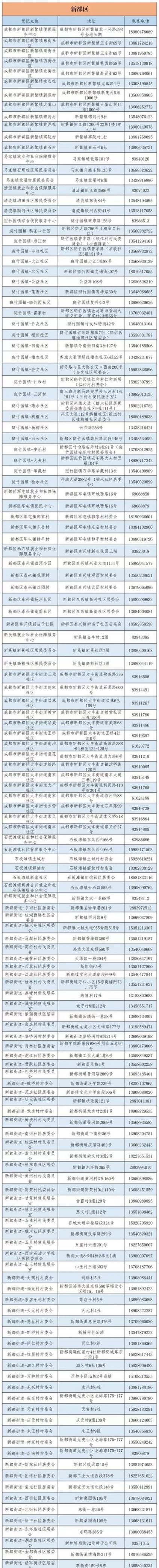 成都市第一人民医院社保注册地在哪里(成都市第一人民医院社保注册地在哪里查询)