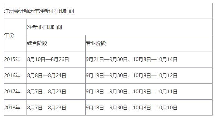 2019成都考场注册会计在哪儿考(2019成都考场注册会计在哪儿考的)