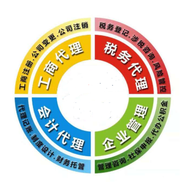 成都注册企业公司代办(成都代办注册公司要花多少钱)