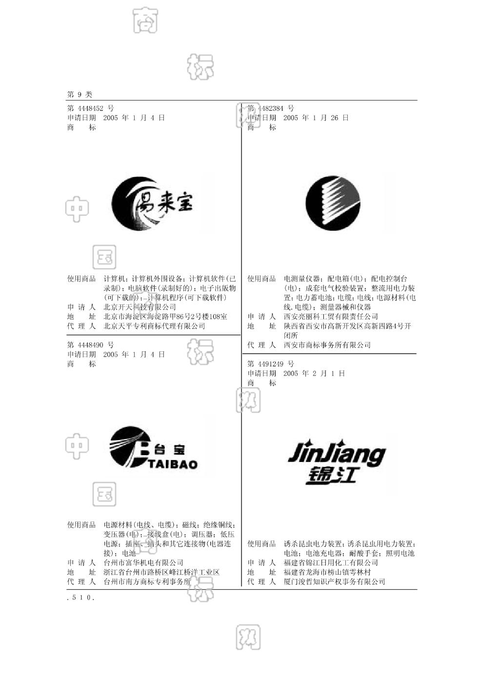 锦江区注册商标标准价格查询(锦江区注册商标标准价格查询网)
