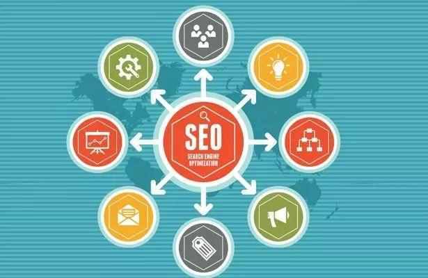 优化推广什么意思(优化推广是做什么的)