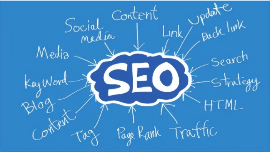 网站seo推广(网站seo推广优化报价表)