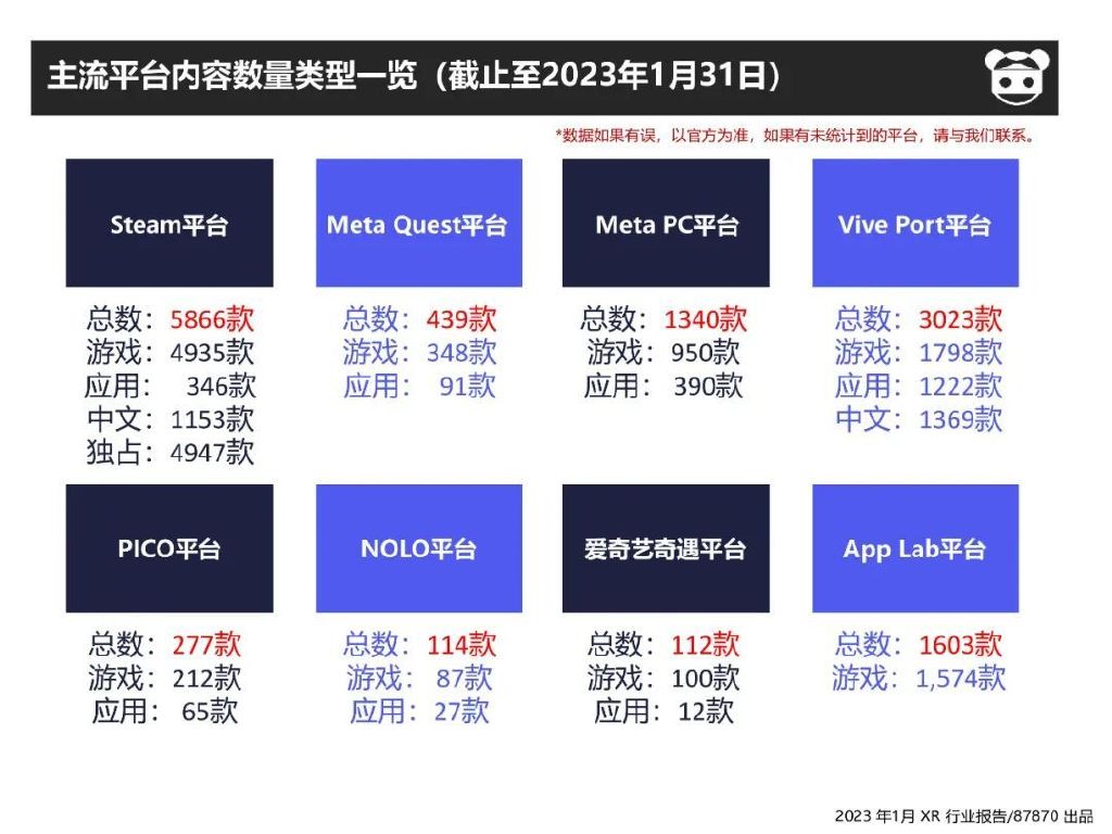 有没有自动排名的软件(有没有自动排序的软件)