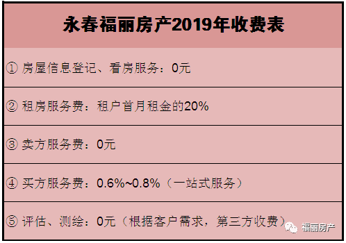 成都注册公司中介费(成都注册公司中介费多少钱)