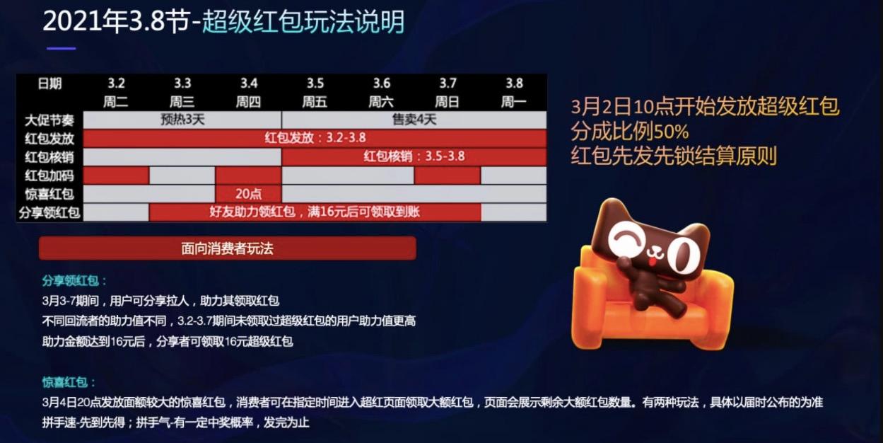 2021拉新推广佣金排行榜(2021拉新推广佣金排行榜是骗局吗)