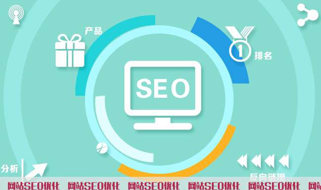 百度网站排名关键词整站优化(网站百度关键词seo排名优化)