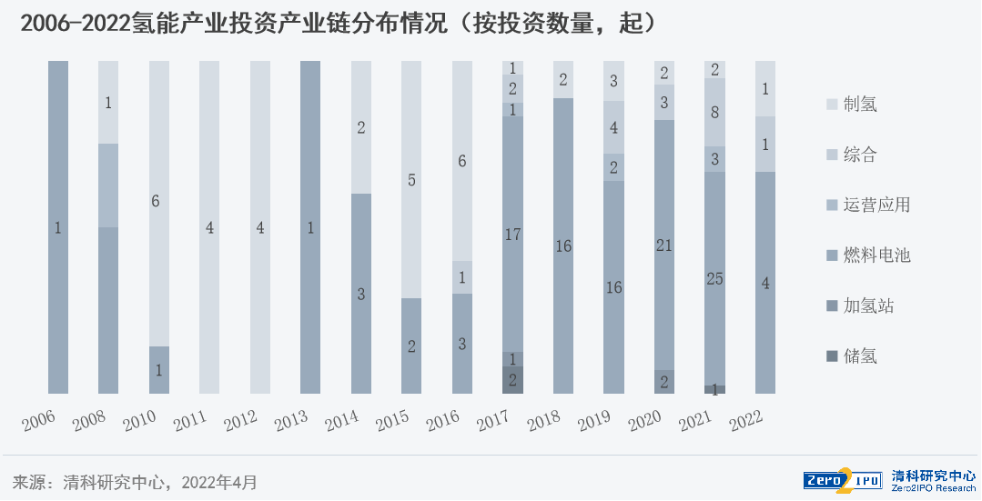 成都集群注册管理办法(成都集群注册管理办法最新)